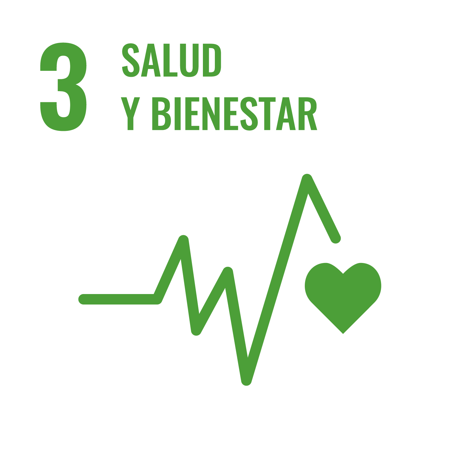 ODS 3: Good health and well-being